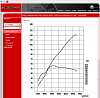 Kliknij obrazek, aby uzyskać większą wersję

Nazwa:	elearn_wykres.png
Wyświetleń:	9
Rozmiar:	146.0 KB
ID:	235405