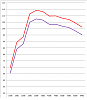 Kliknij obrazek, aby uzyskać większą wersję

Nazwa:	Volumetric Efficiency.png
Wyświetleń:	10
Rozmiar:	15.9 KB
ID:	235407