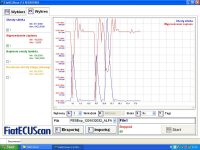 wykres 3.JPG wykres 3.JPG