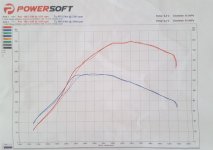 Wykres 159 1.9 jtdm 16v.jpg