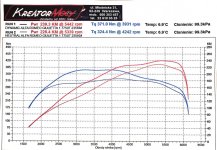 2019-03-14 14-39-09 - HamowniaGiuliettaQV.jpg
