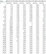 wzrost obr korekty cz1.png