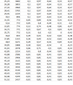 rozgrzany obr korekty.png