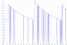 wykres.png wykres.png