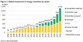Global_transition - Copy 1.jpg