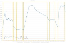 wykres klimy alfa 159.jpg