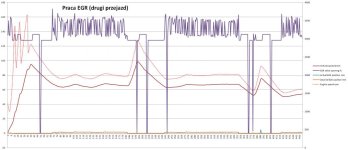 praca_EGR_2_test.jpg