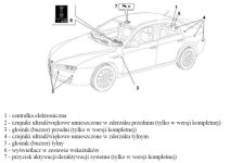 Alfa 159 parking sensors.jpg