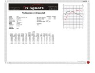 MOD vs ORG tab1_1.jpg