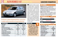 Auto_Swiat_Poradnik_1_2006_s_61_AR_147.jpg