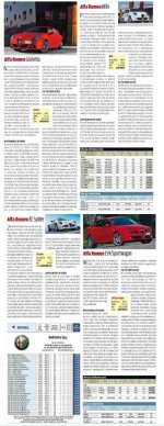 Auto_Swiat_Katalog_2_2011_s_6_7_AR_Giulietta_MiTo_8Cspider_159.jpg
