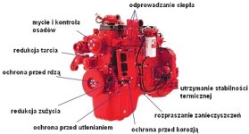 silnik_olej.jpg